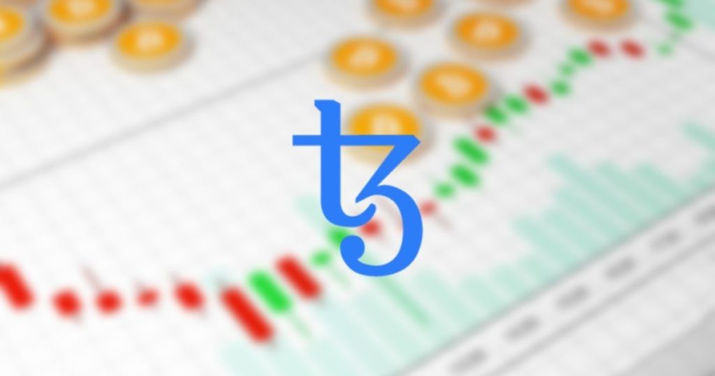 XTZ Price Prediction