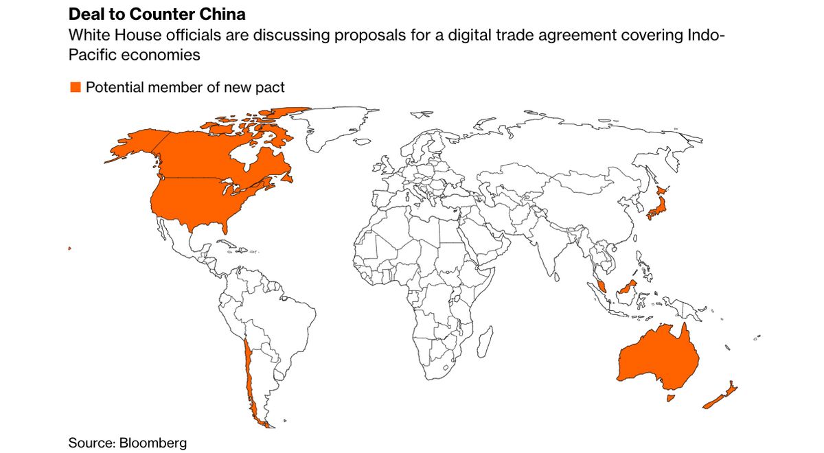 Biden Faces Hard Sell in Asia for Anti-China Digital Trade Pact