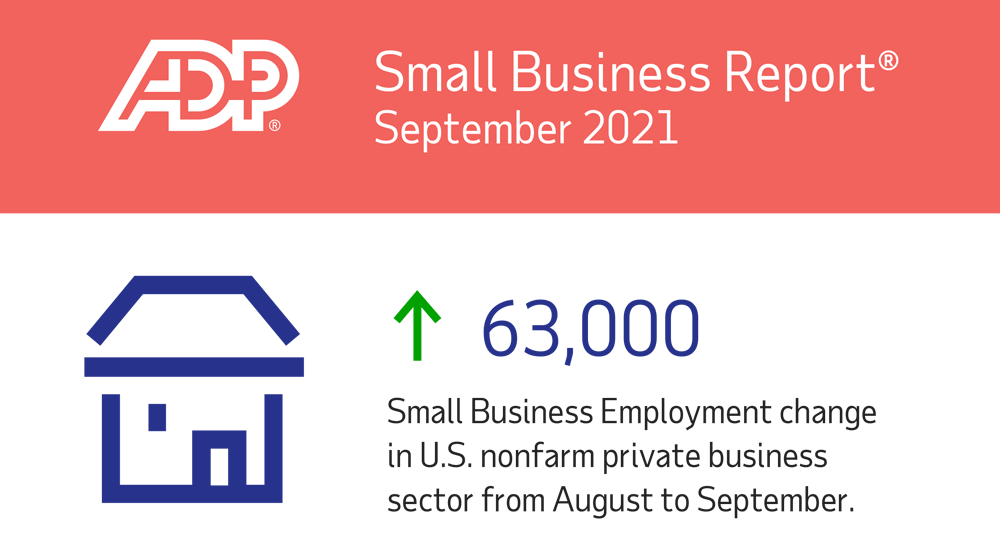 Are Small Businesses Experiencing a Jobs Slump?