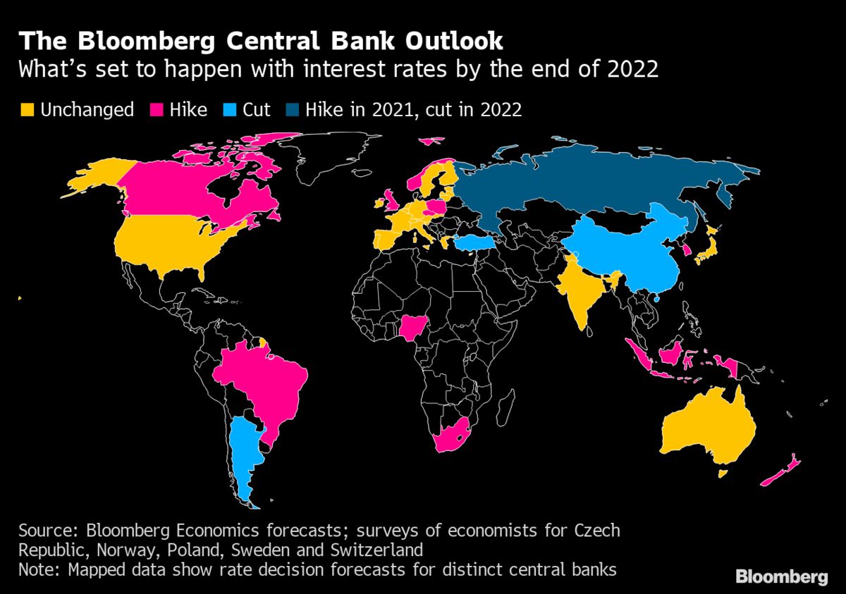 Central Bankers Are Spooked by Signs That Inflation Is Lingering for Longer
