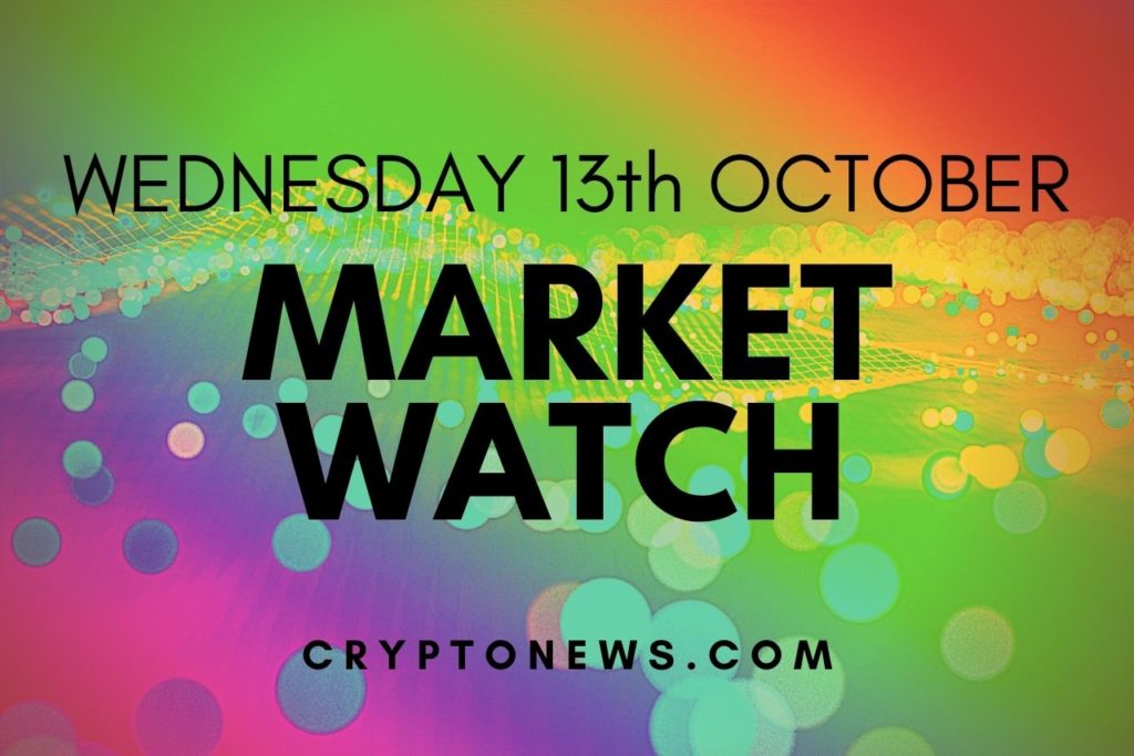 Bitcoin and Ethereum Correct Lower, BNB Rallies