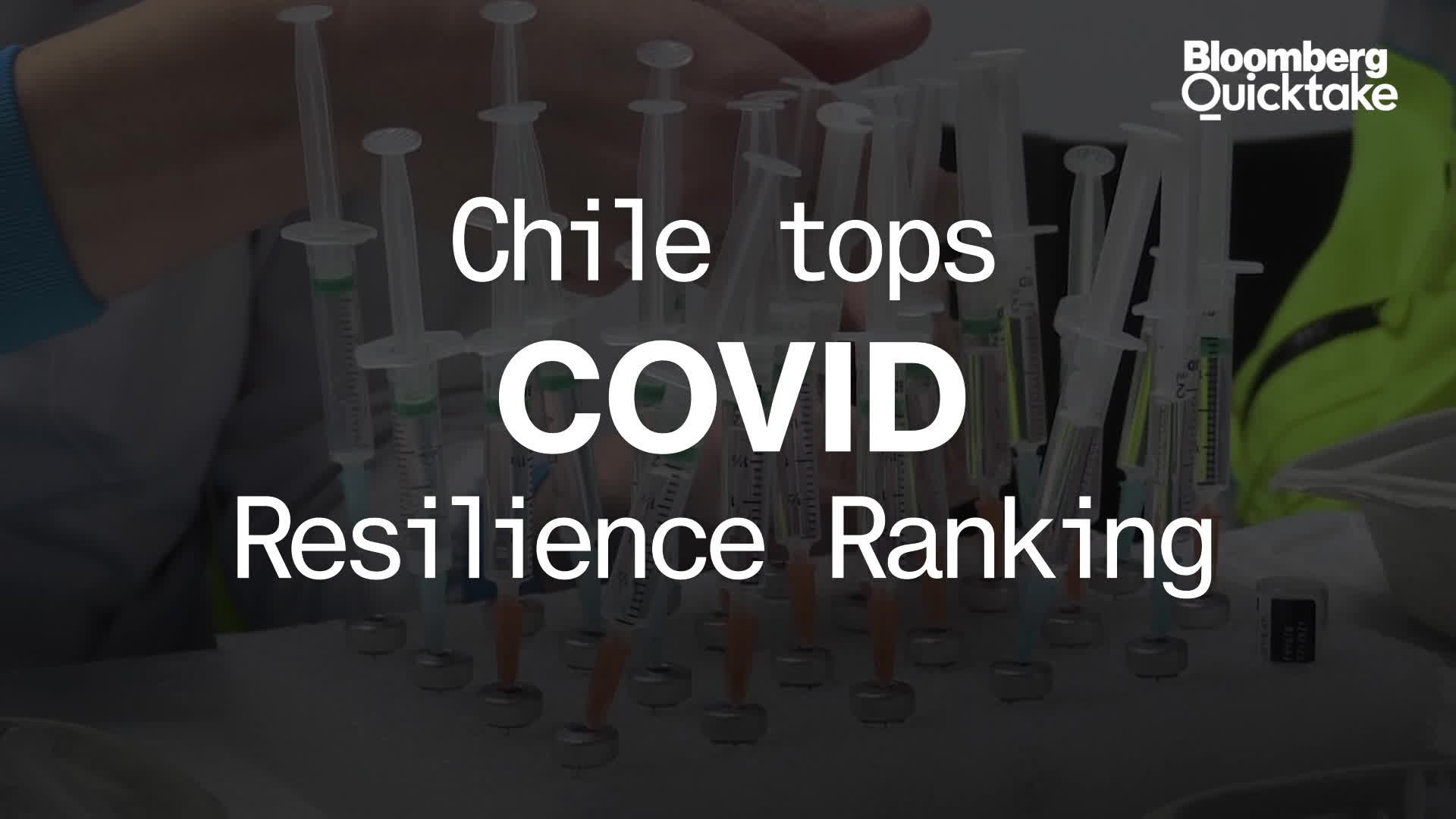 Chile Tops Bloomberg’s Covid Resilience Ranking