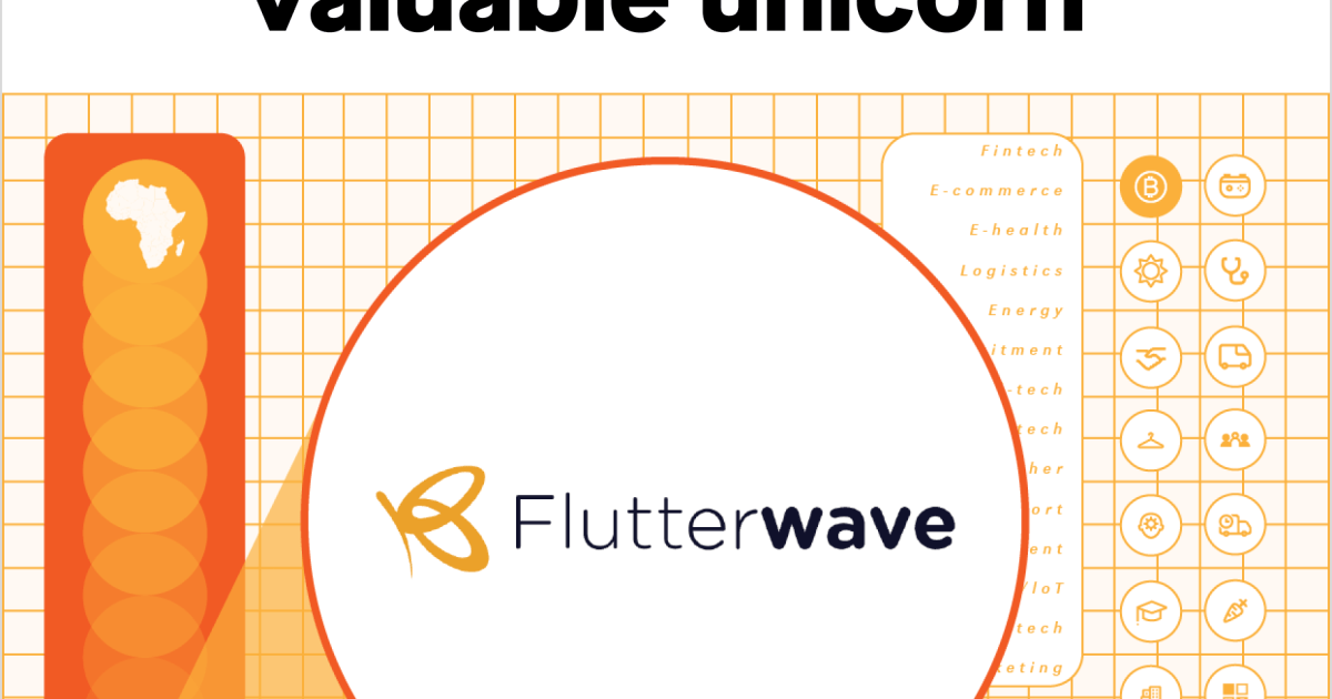 ✦ Africa’s most valuable unicorn