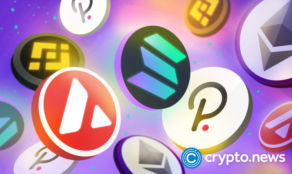 Easter Weekend Market Recap of Major Cryptocurrencies