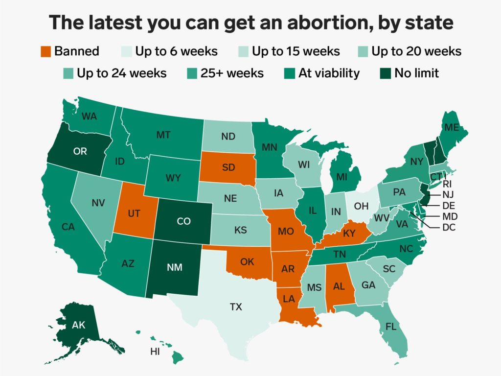 The latest point in pregnancy you can get an abortion in all 50 states