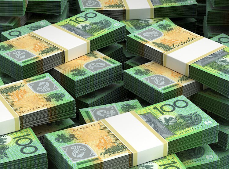 AUD/USD Price Analysis: Bulls seeking higher grounds into key data events