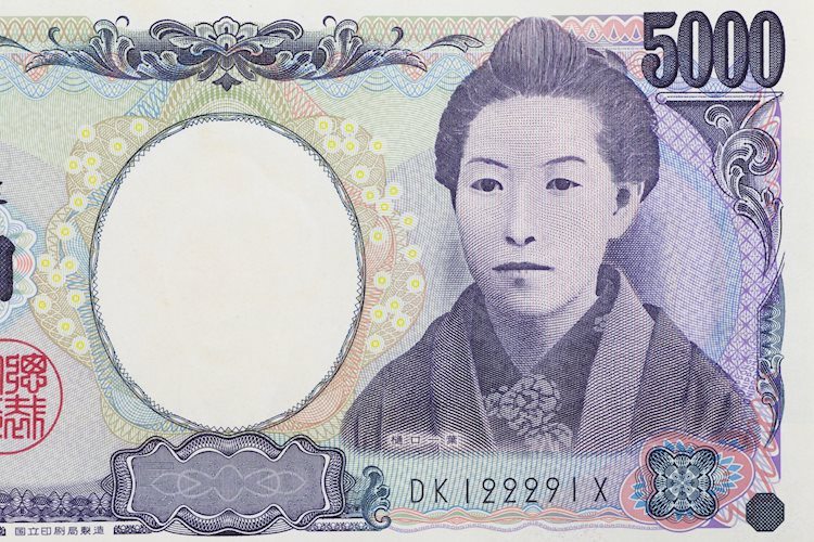 USD/JPY Price Analysis: Approaches Japan’s trigger for intervention inside monthly rising wedge