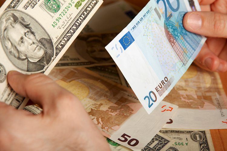 EUR/USD drops to near 0.9700 as DXY recovers, US CPI is in spotlight