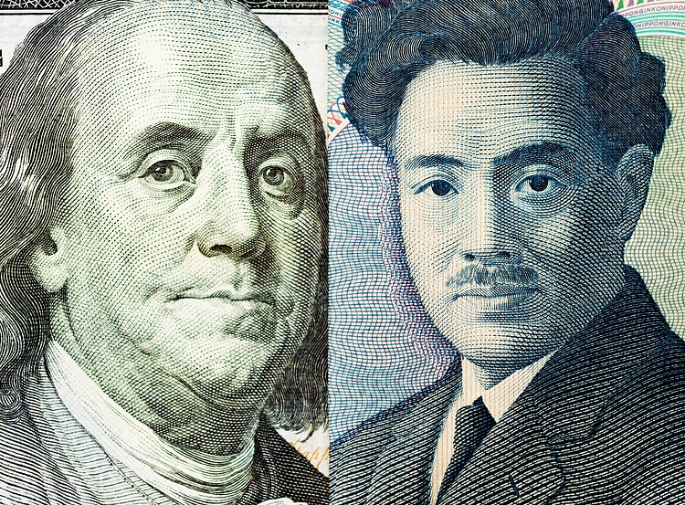 USD/JPY Price Analysis: Support around 137.50 caps the USD losses