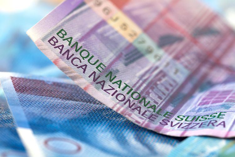 USD/CHF drops from above 0.9300 as US Dollar corrects, risk-off profile still solid
