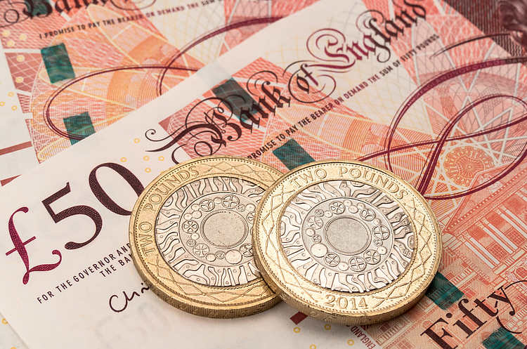 Pound Sterling Price News and Forecast: GBP/USD bears stay on top in US session, taking out 1.2200