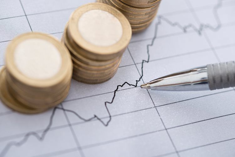 US PCE Inflation Bank Preview: Consensus is for a high release