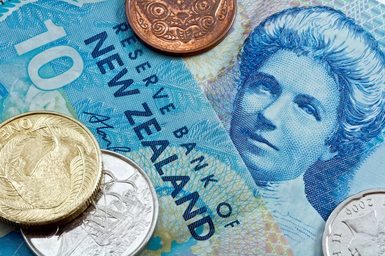 NZD/USD bulls eye a firmer correction from 0.6100 support