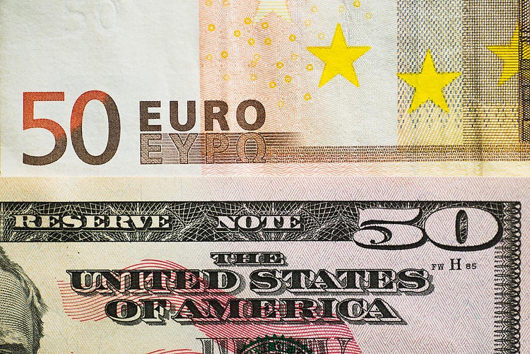 EUR/USD remains bid above 1.0600, albeit down from daily highs