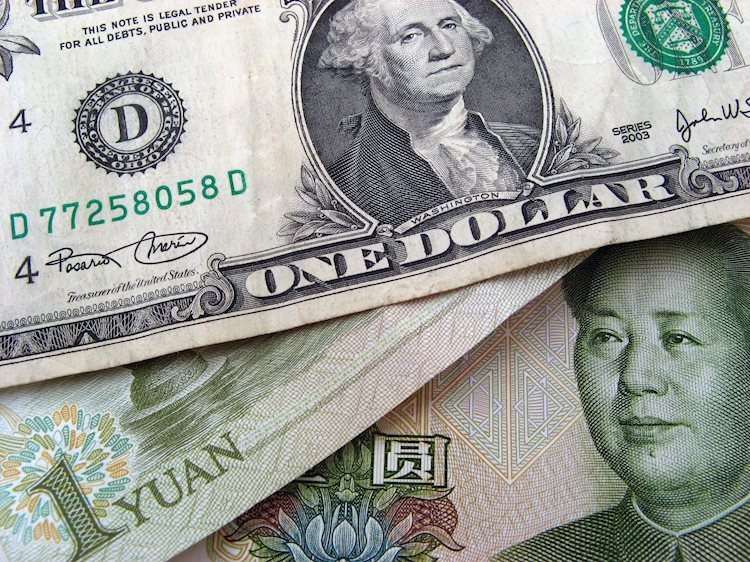 USD/CNH recovers from 6.8650, still remains choppy ahead of Fed’s monetary policy