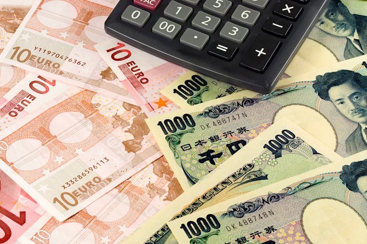 EUR/JPY corrects to near 142.50 ahead of Japan’s Inflation
