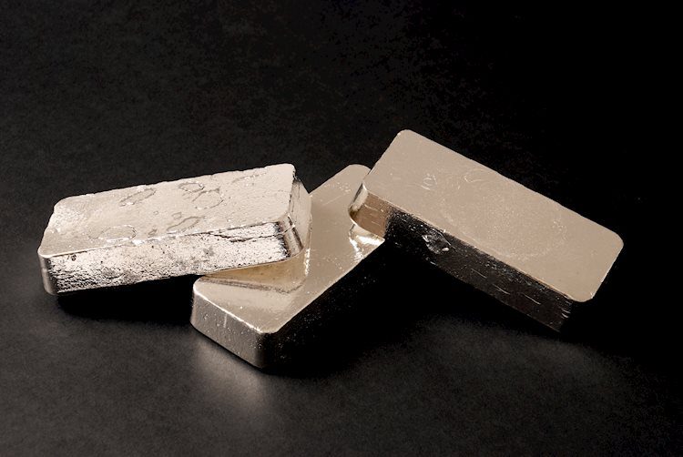 Silver Price Analysis: XAG/USD bulls attack $23.00 with eyes on YTD high