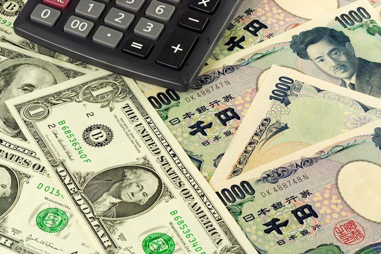 USD/JPY: Next on the upside comes 134.80 – UOB
