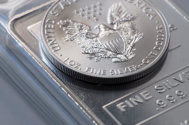 Silver Price Analysis: XAG/USD erases 2.20% loss and turns positive