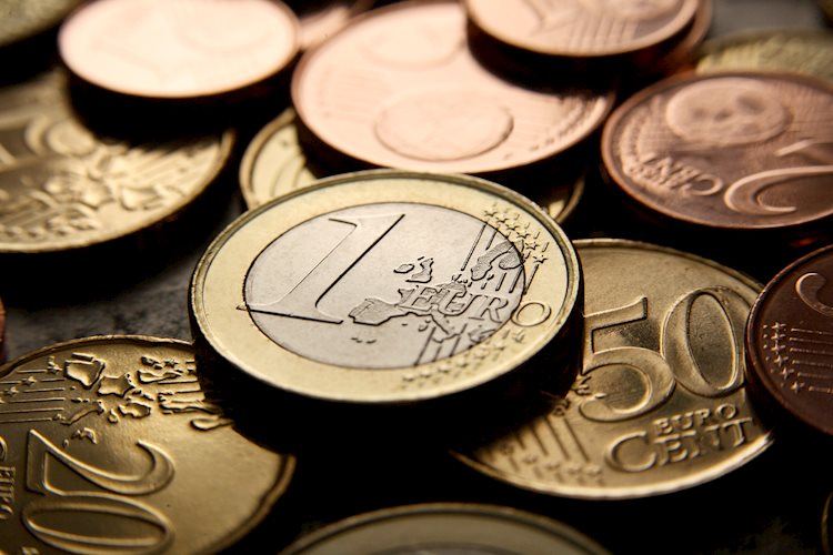 Euro trades above 1.1000 after breaking out of right-angled triangle