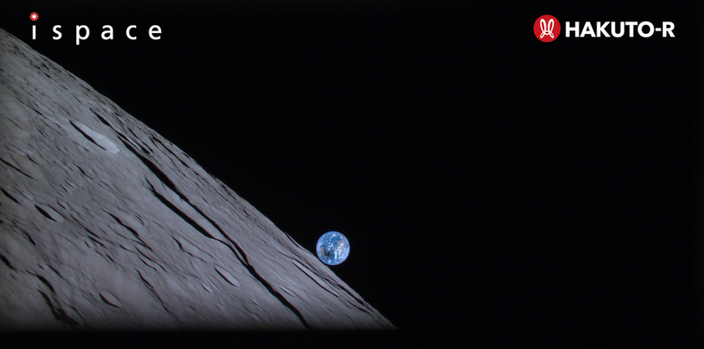 Lunar Orbital Congestion II: Economic and Strategic Drivers