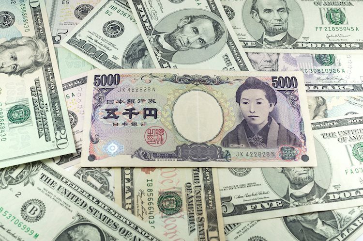 USD/JPY could drop to 130 again with YCC adjustment – SocGen