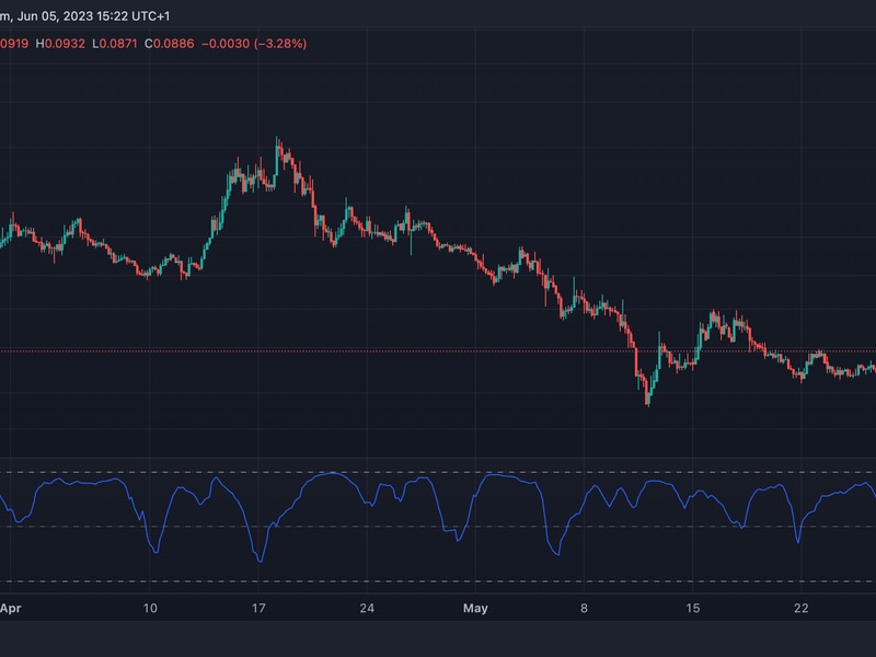 Optimism-Based Velodrome Token Slides Nearly 8% Ahead of Major Upgrade