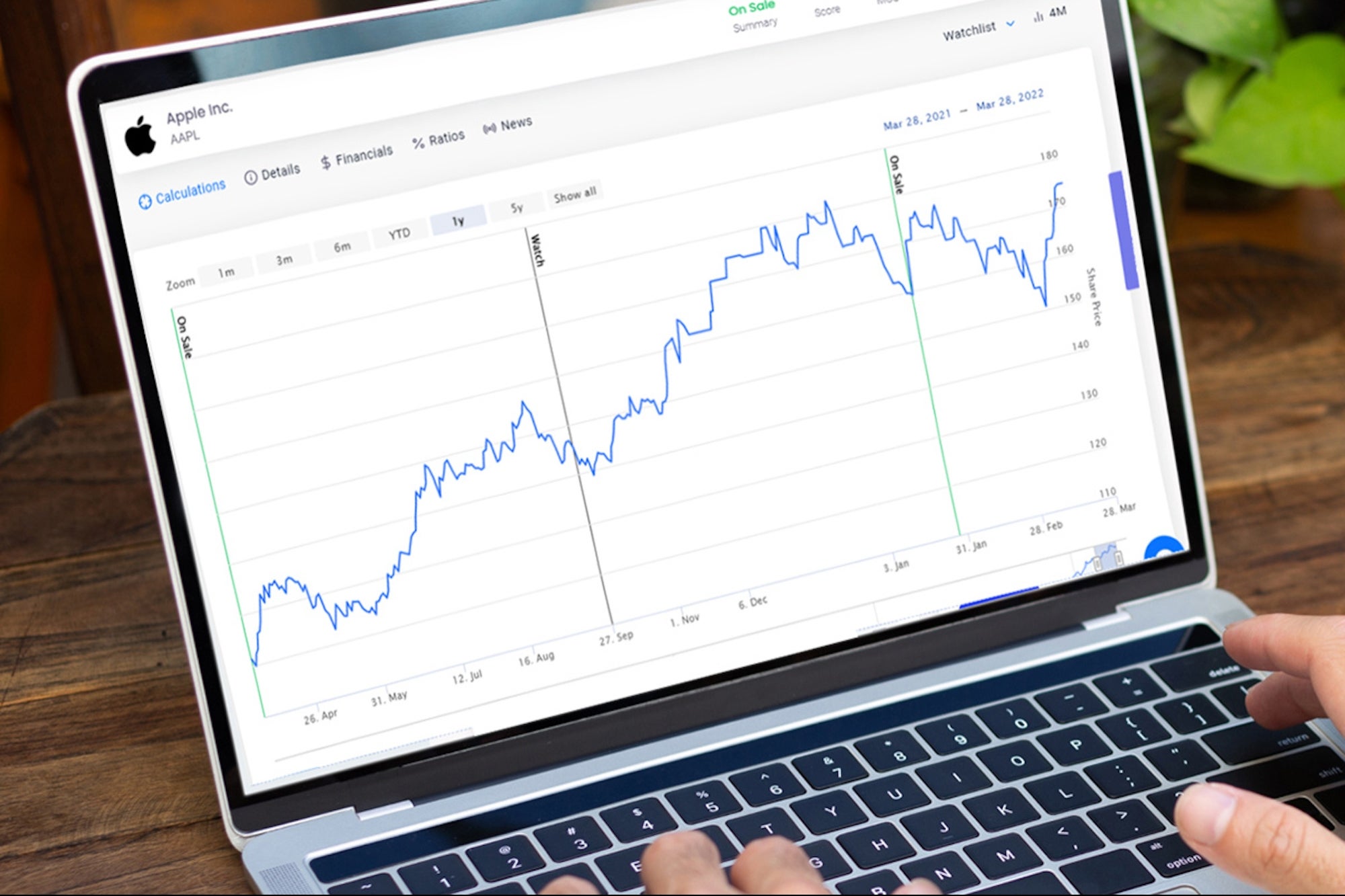 Last Chance: Save an Extra $20 on This Exclusive Deal for a Lifetime Stock Screener App