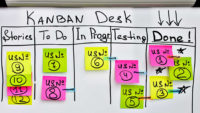 Does your organization need a marketing work management platform?