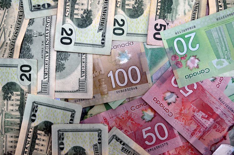 USD/CAD Price Analysis: Bulls rejected by the 100-day SMA following US NFPs