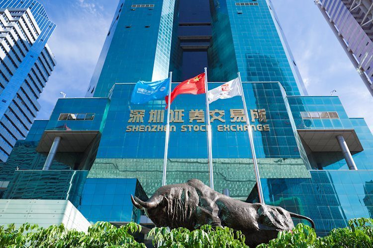 China’s July Retail Sales and Industrial Production ease, keeping AUD/USD bears on the lookout