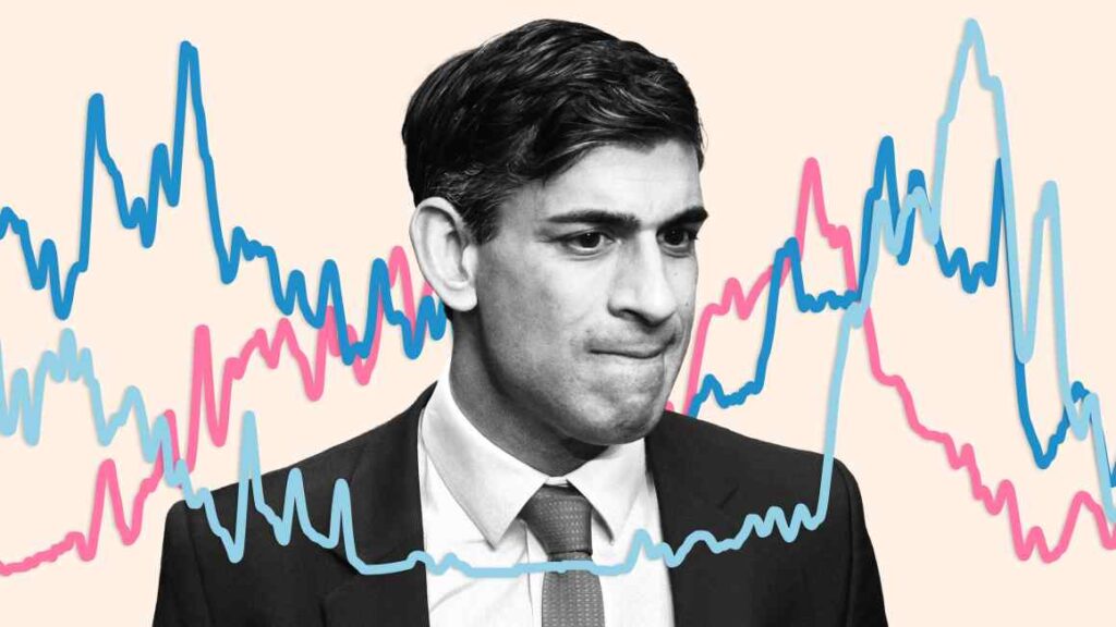 The Conservatives risk driving a wedge between themselves and the electorate