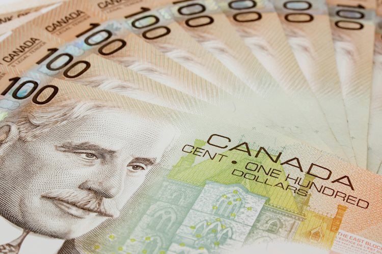 USD/CAD Price Analysis: Setup favours bulls and supports prospects for further gains