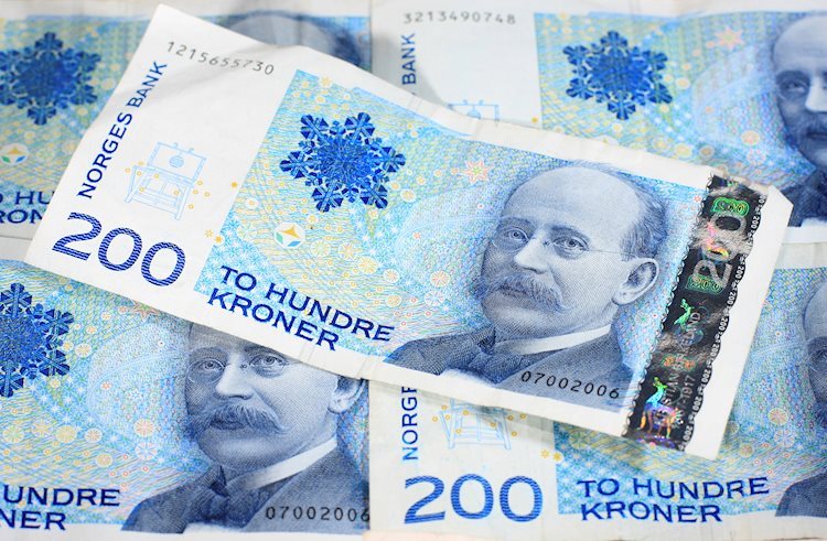 NOK should appreciate toward the end of the year – Commerzbank