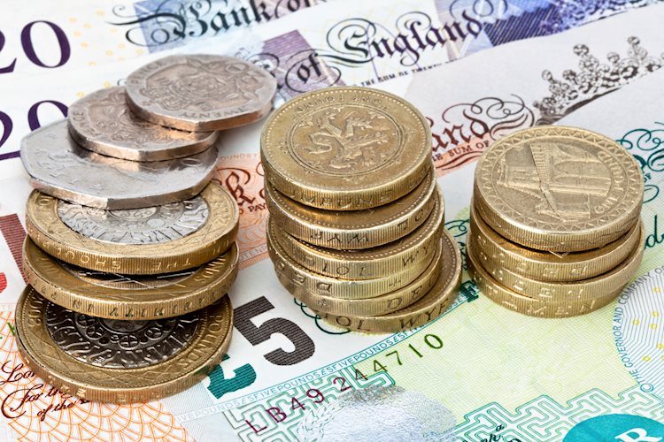 Pound Sterling plunges as consequences of higher interest rates widen