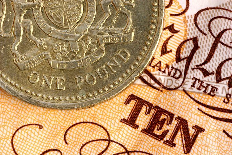 Pound Sterling comes under pressure after soft labor earnings data