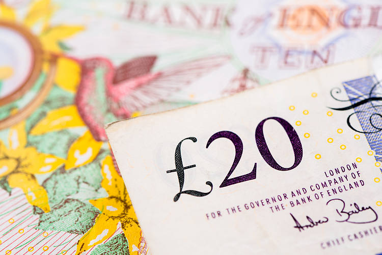 GBP/USD: Deeper rebound through 1.2190/1.2200 resistance needed to secure gains towards 1.23 – Scotiabank