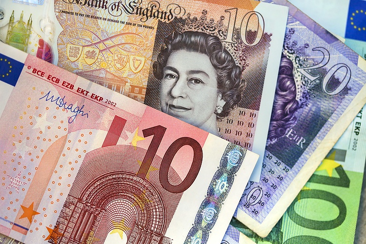 EUR/GBP: It is a little too early for a break over the 0.8700 area – ING