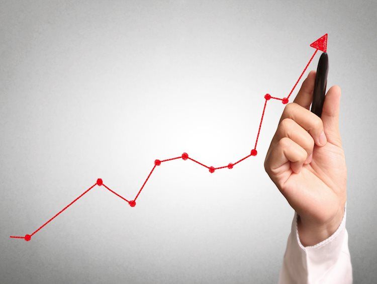 Nio Stock Forecast: NIO ends session up 5.65% after initiating layoffs
