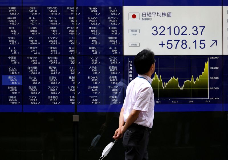 Marketmind: Eyes on regional economic reports, Taiwan elections