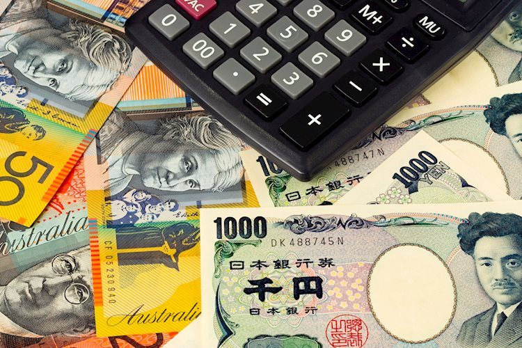AUD/JPY Price Analysis: Slides further inside Ichimoku Cloud stays below 97.00