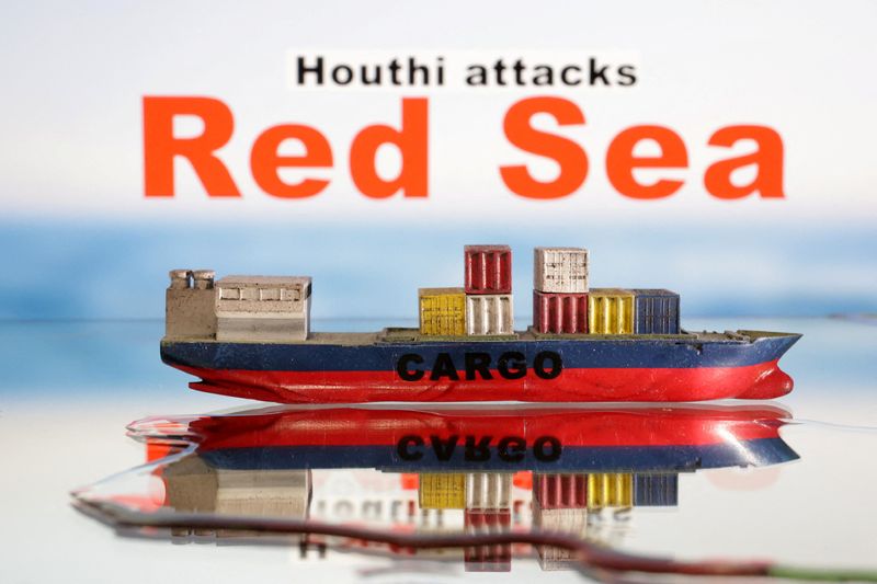 How hedge funds would trade Red Sea supply disruptions