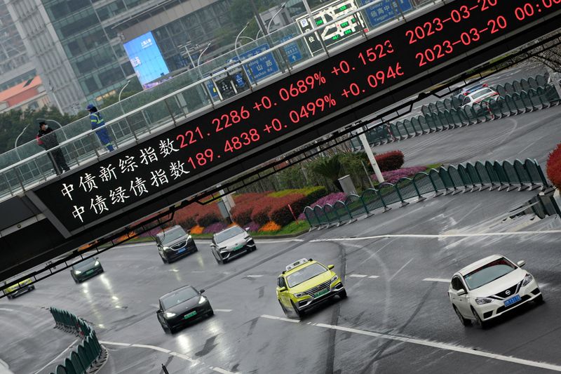 Marketmind: China markets exhale after bank reserves cut
