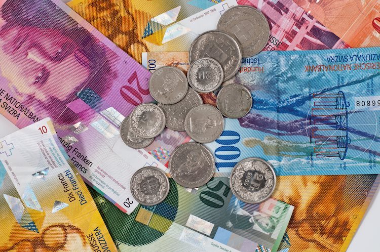 USD/CHF edges lower to near 0.8640, focus on US Consumer Confidence