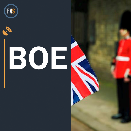 UK BoE Decision Preview: Interest rates to remain unchanged as focus shifts to path toward cuts