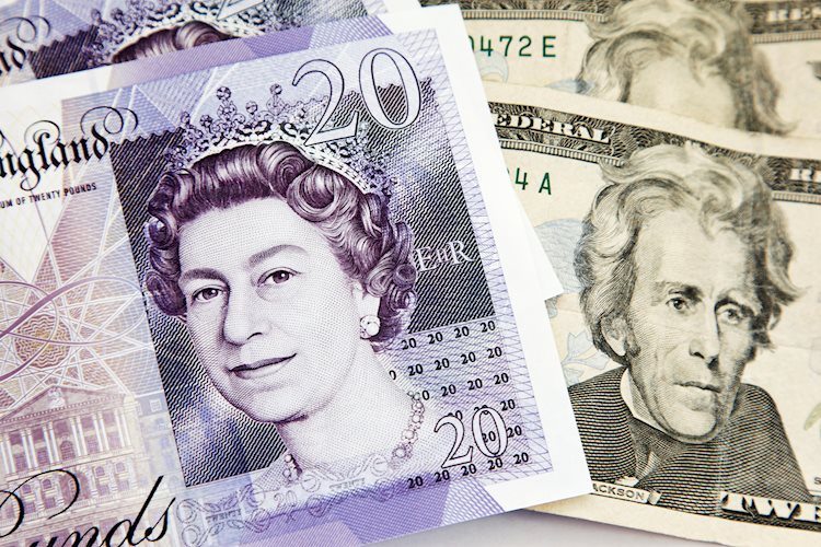 Pound Sterling Price News and Forecast: GBP/USD struggles to find a positive direction