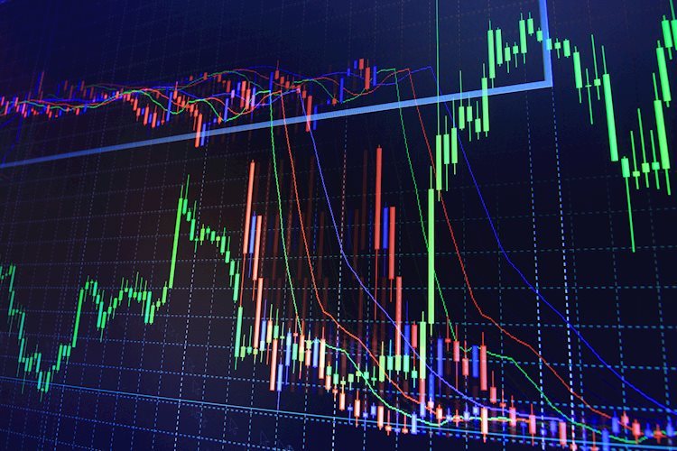 NVDA: The waiting game
