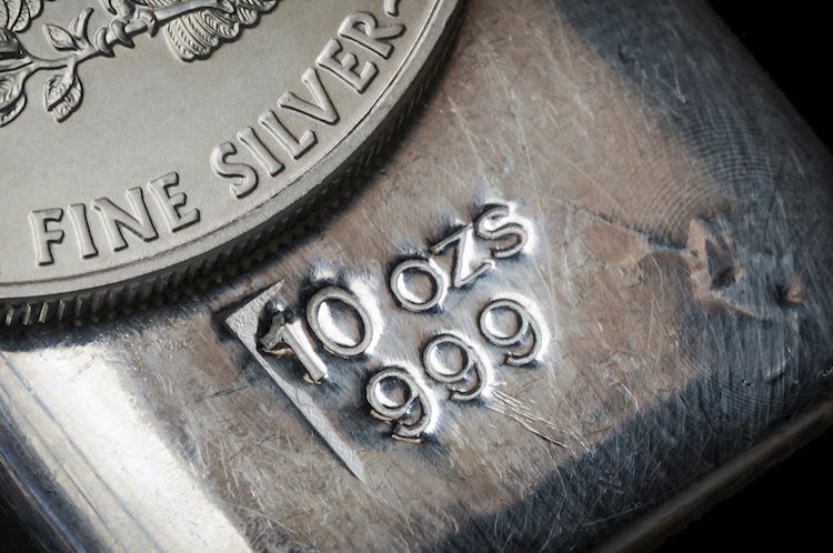 Silver Price Analysis: XAG/USD holds near YTD high around $24.50