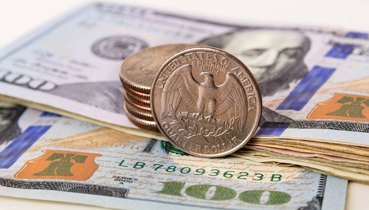 US Dollar orbits around 104.00 with some easing taking place