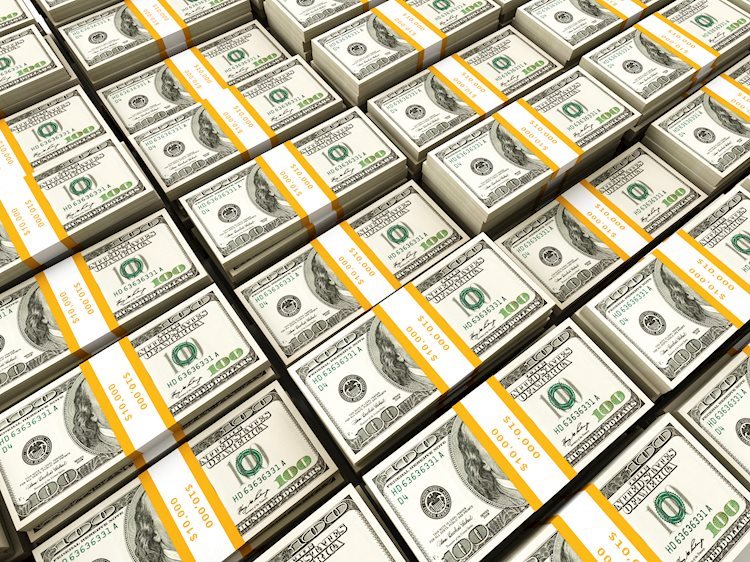 US Dollar a very little bit softer with some small profit-taking underway